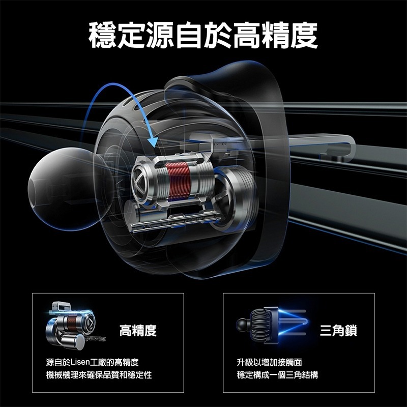 Lisen MagSafe 穿越磁吸支架 磁吸支架 手機支架 車用支架 出風口支架 手機架 車架 汽車支架 導航支架-細節圖10