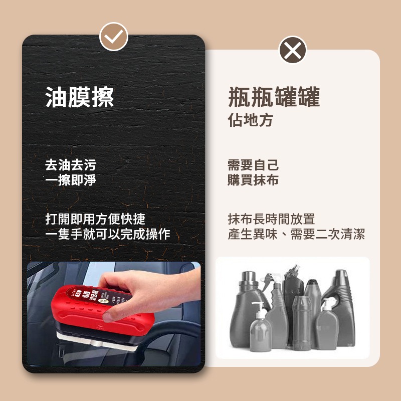汽車玻璃清潔劑 汽車油膜擦 鼠標去除油膜 玻璃油膜擦 油膜清潔擦 油膜擦 油膜劑 去油膜神器 去除油膜-細節圖4