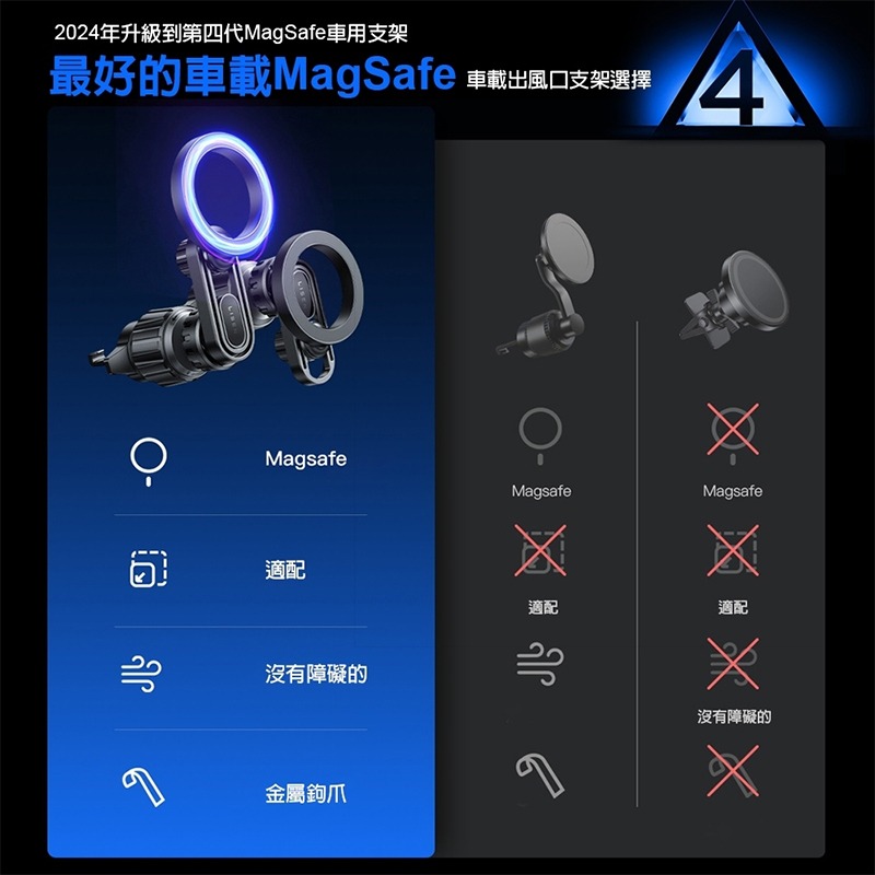 【Lisen】MagSafe 新月磁吸支架 汽車支架 手機支架 出風口支架 磁吸支架 車架 強力磁吸 車用支架 車用支架-細節圖3