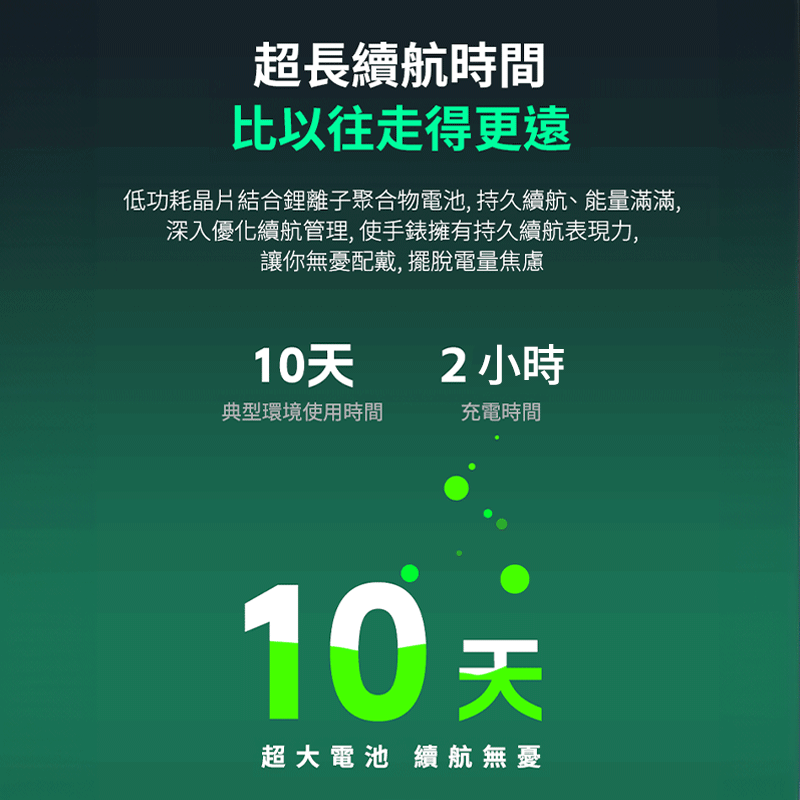 樂米 LARMI lite 5 青春版 智能健康手錶 樂米智能手錶 通話智能手錶 睡眠手錶 運動手錶 IP68 防水手錶-細節圖8