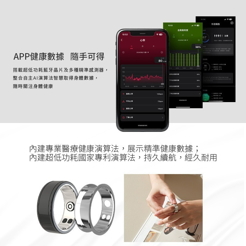 樂米 Larmi 智能戒指 TM11 觸控 音樂切換 健康數據 健康偵測 睡眠監控 運動 心率 血氧 IP68 智能美學-細節圖3