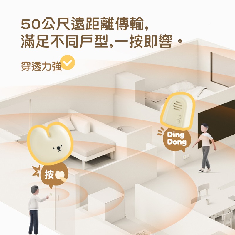 兔子無限門鈴(H-R-O1 DOORBELL)狗狗兔子可愛無線門鈴 多種鈴聲 可調音量 免電池免打洞 居家實用-細節圖7