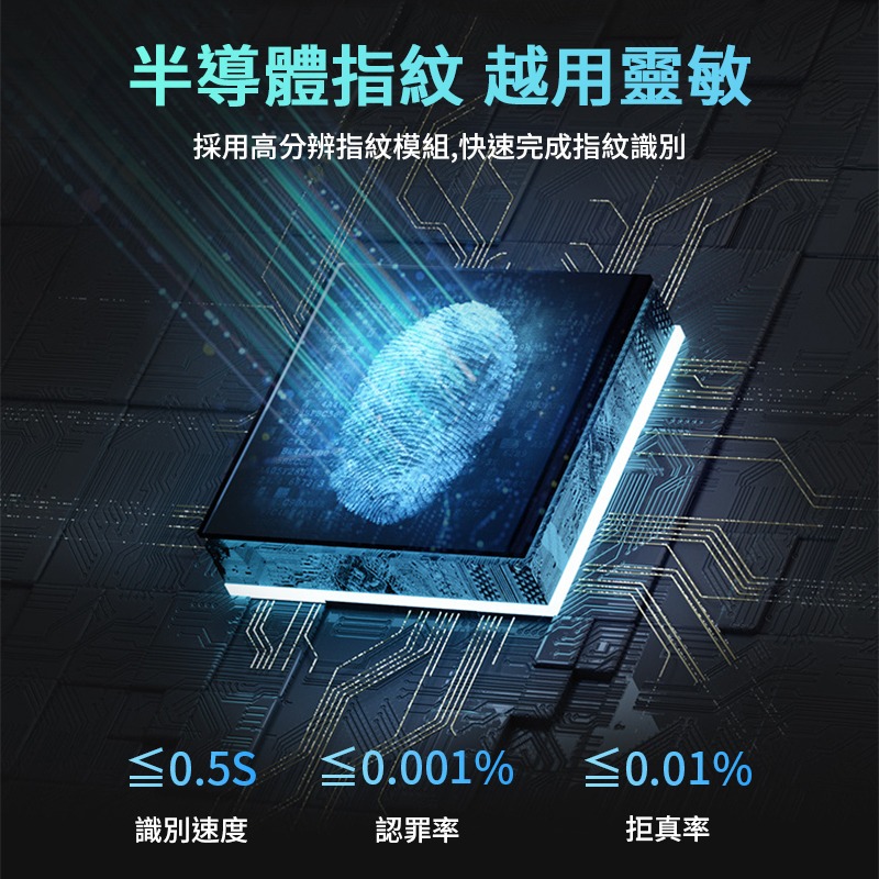 迷你指紋掛鎖 USB 智能生物識別指紋門鎖 旅行快速解鎖 無鑰匙行李鎖電子鎖 迷你 快速解鎖 智能解鎖 電子鎖 指紋辨識-細節圖4