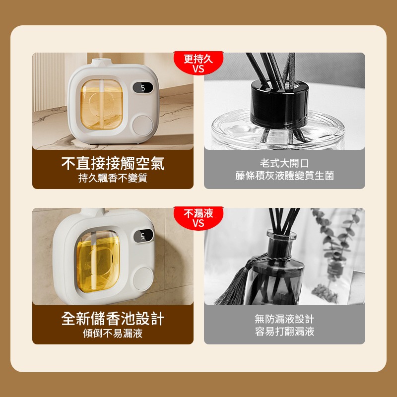 高頻霧化智能香薰機 數顯款006 香氛機 室內香氛 薰香機 噴霧機 加濕器 芳香劑 定時噴霧 家用香氛 精油機 香氛噴霧-細節圖3