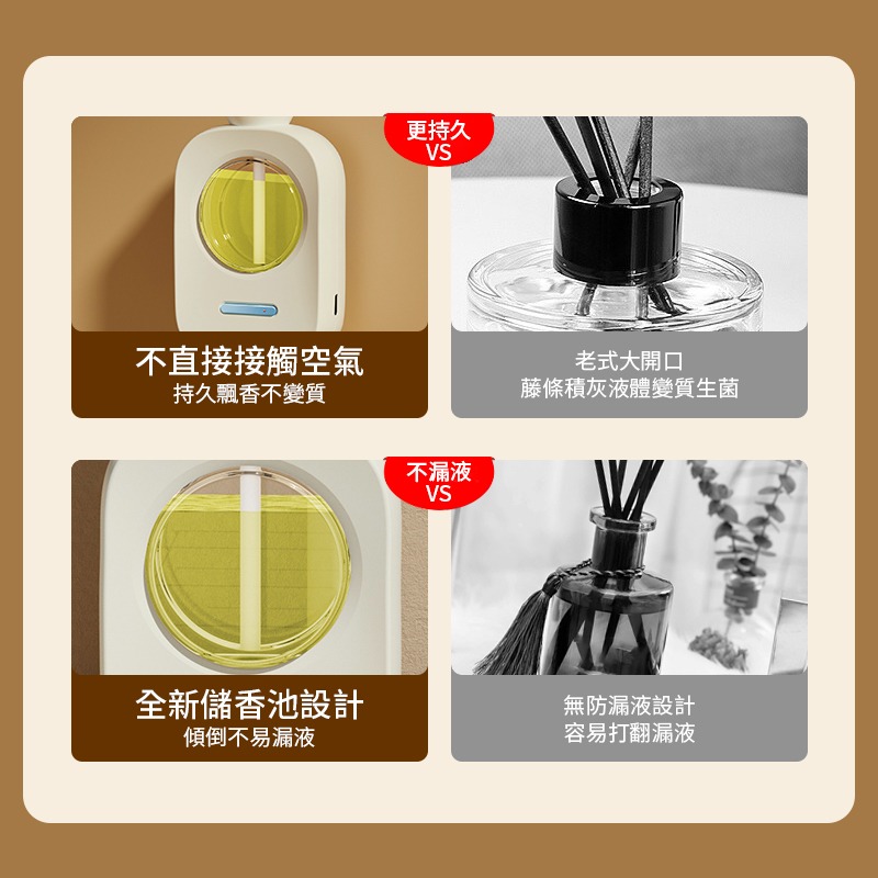高頻霧化智能香薰機 普通款007 香氛機 室內香氛 薰香機 噴霧機 加濕器 芳香劑 定時噴霧 家用香氛 精油機 香氛噴霧-細節圖3