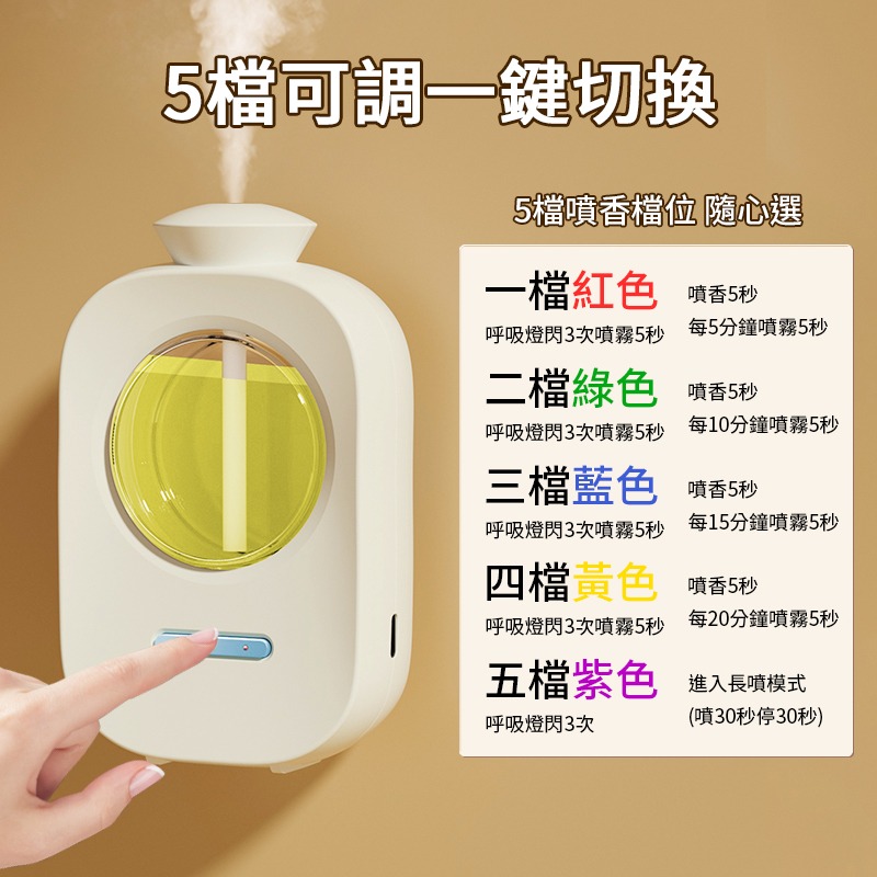 高頻霧化智能香薰機 普通款007 香氛機 室內香氛 薰香機 噴霧機 加濕器 芳香劑 定時噴霧 家用香氛 精油機 香氛噴霧-細節圖8