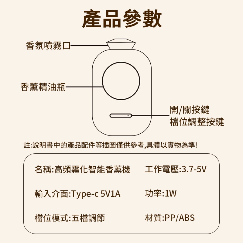 高頻霧化智能香薰機 普通款007 香氛機 室內香氛 薰香機 噴霧機 加濕器 芳香劑 定時噴霧 家用香氛 精油機 香氛噴霧-細節圖10