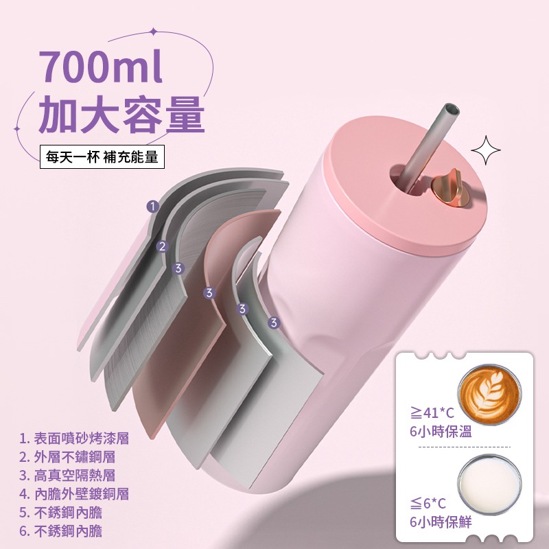 不鏽鋼保溫吸管杯 漸層保溫杯 保溫吸管杯 直飲吸管杯 大容量保溫杯 304不鏽鋼杯 吸管杯 隨行杯 彈跳吸管杯 大口徑-細節圖6