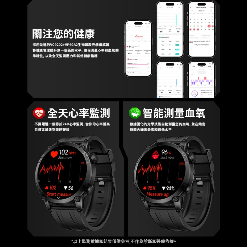 樂米 LARMI lite 5  旗艦版 智能健康手錶 樂米智能手錶 通話智能手錶 睡眠手錶 運動手錶 IP68-細節圖7