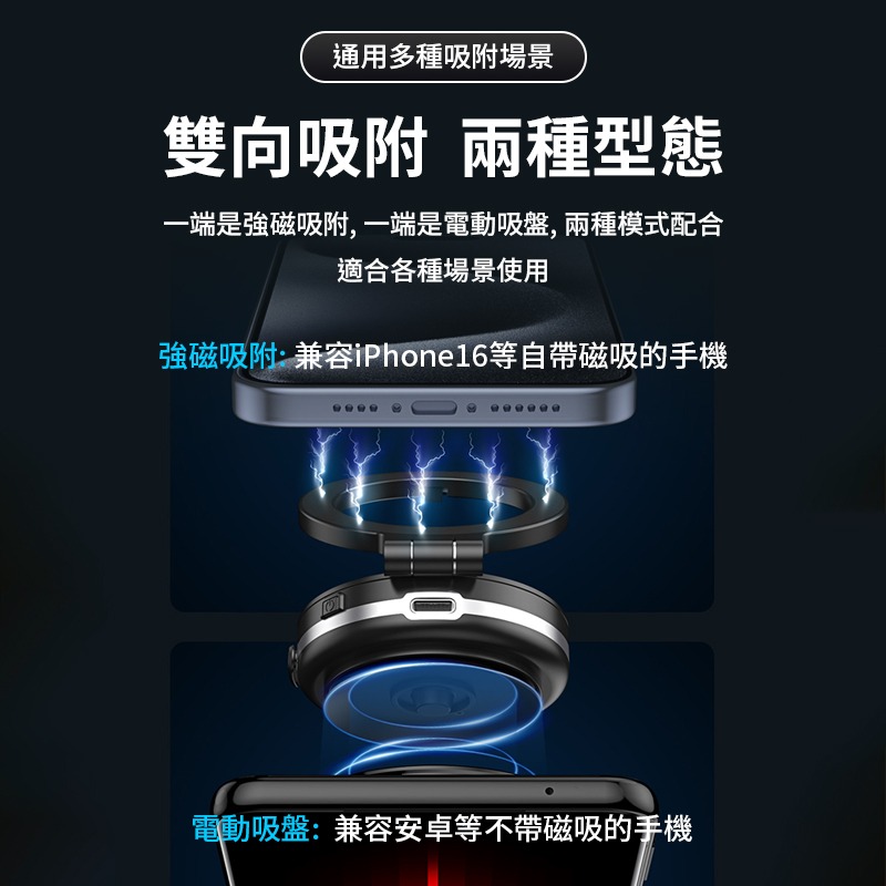 樂米 LARMI 磁吸真空支架 LMH04 手機支架 磁吸支架 車用支架 磁吸手機架 360度旋轉 車載支架 真空吸附-細節圖3