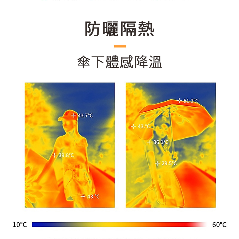 黑膠自動晴雨傘 黑科技遮陽自動傘 遮陽傘UV 自動雨傘 摺疊傘 晴雨傘 自動摺疊雨傘 折疊傘 太陽傘 遮陽 黑膠自動傘-細節圖4