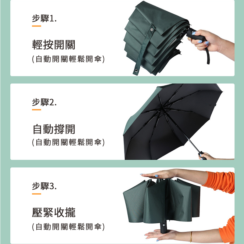 黑膠自動晴雨傘 黑科技遮陽自動傘 遮陽傘UV 自動雨傘 摺疊傘 晴雨傘 自動摺疊雨傘 折疊傘 太陽傘 遮陽 黑膠自動傘-細節圖5