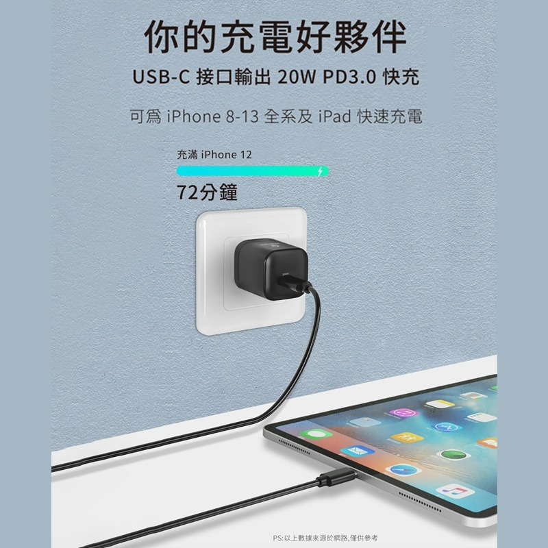 MOZTECH M3 M系列快充頭 迷你極速快充頭 PD20W 充電頭 旅行充電頭  PD頭 快充頭 快充 旅行 好收納-細節圖5