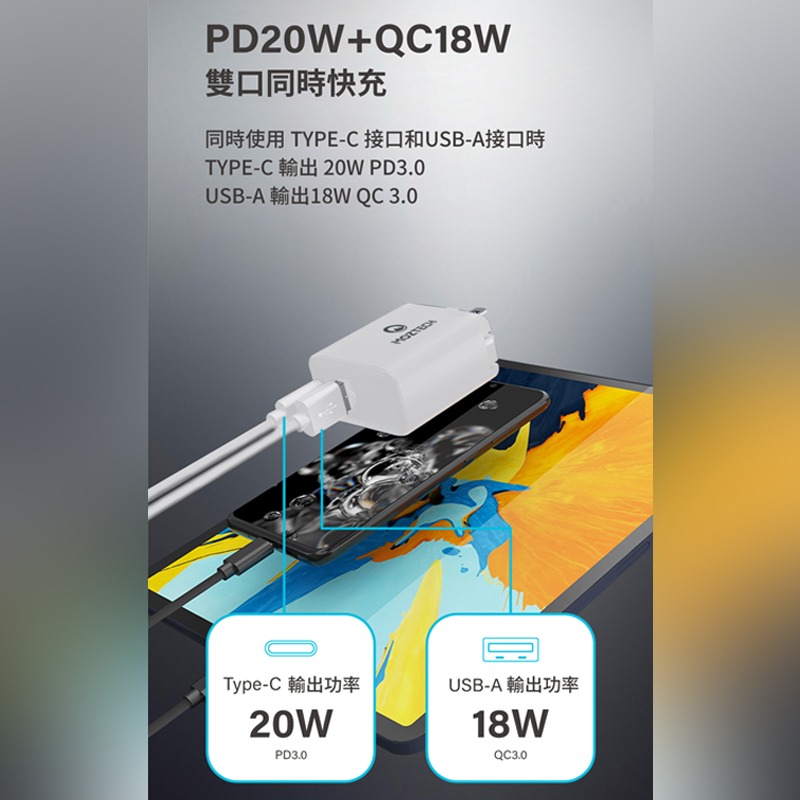 MOZTECH M2 雙口極速快充頭 急速充電 手機充電器 雙孔快充 充電器 快充頭 閃電快充 雙孔USB PD快充-細節圖2
