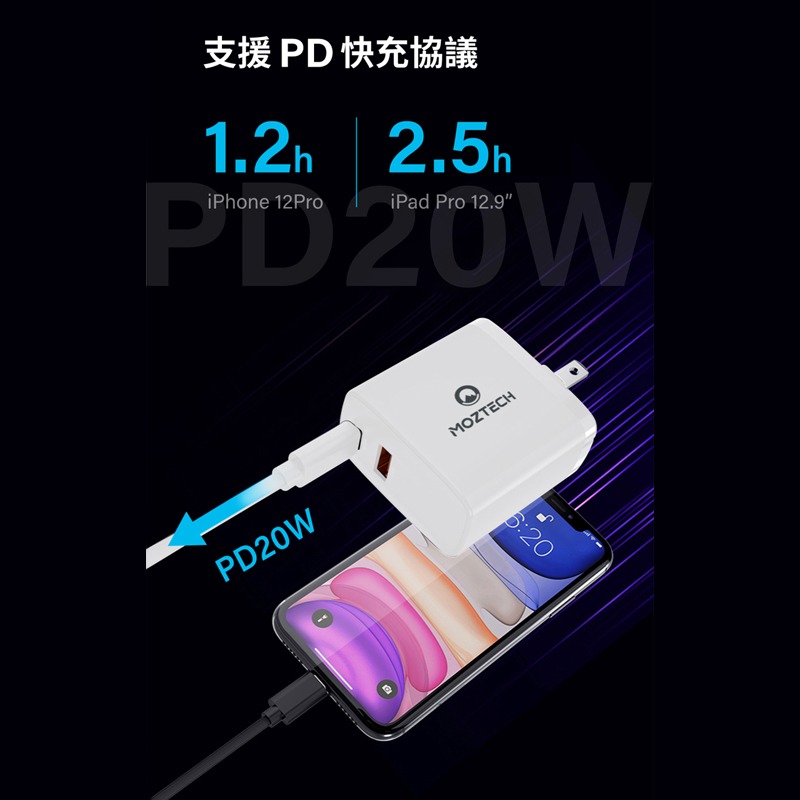 MOZTECH M2 雙口極速快充頭 急速充電 手機充電器 雙孔快充 充電器 快充頭 閃電快充 雙孔USB PD快充-細節圖3