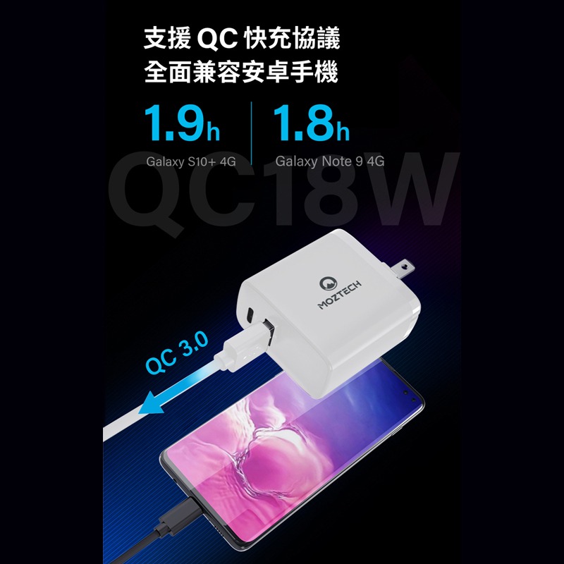 MOZTECH M2 雙口極速快充頭 急速充電 手機充電器 雙孔快充 充電器 快充頭 閃電快充 雙孔USB PD快充-細節圖4