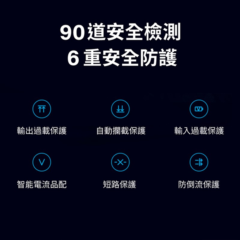 MOZTECH M2 雙口極速快充頭 急速充電 手機充電器 雙孔快充 充電器 快充頭 閃電快充 雙孔USB PD快充-細節圖5