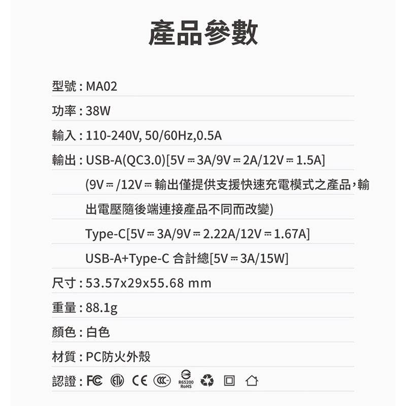 MOZTECH M2 雙口極速快充頭 急速充電 手機充電器 雙孔快充 充電器 快充頭 閃電快充 雙孔USB PD快充-細節圖8