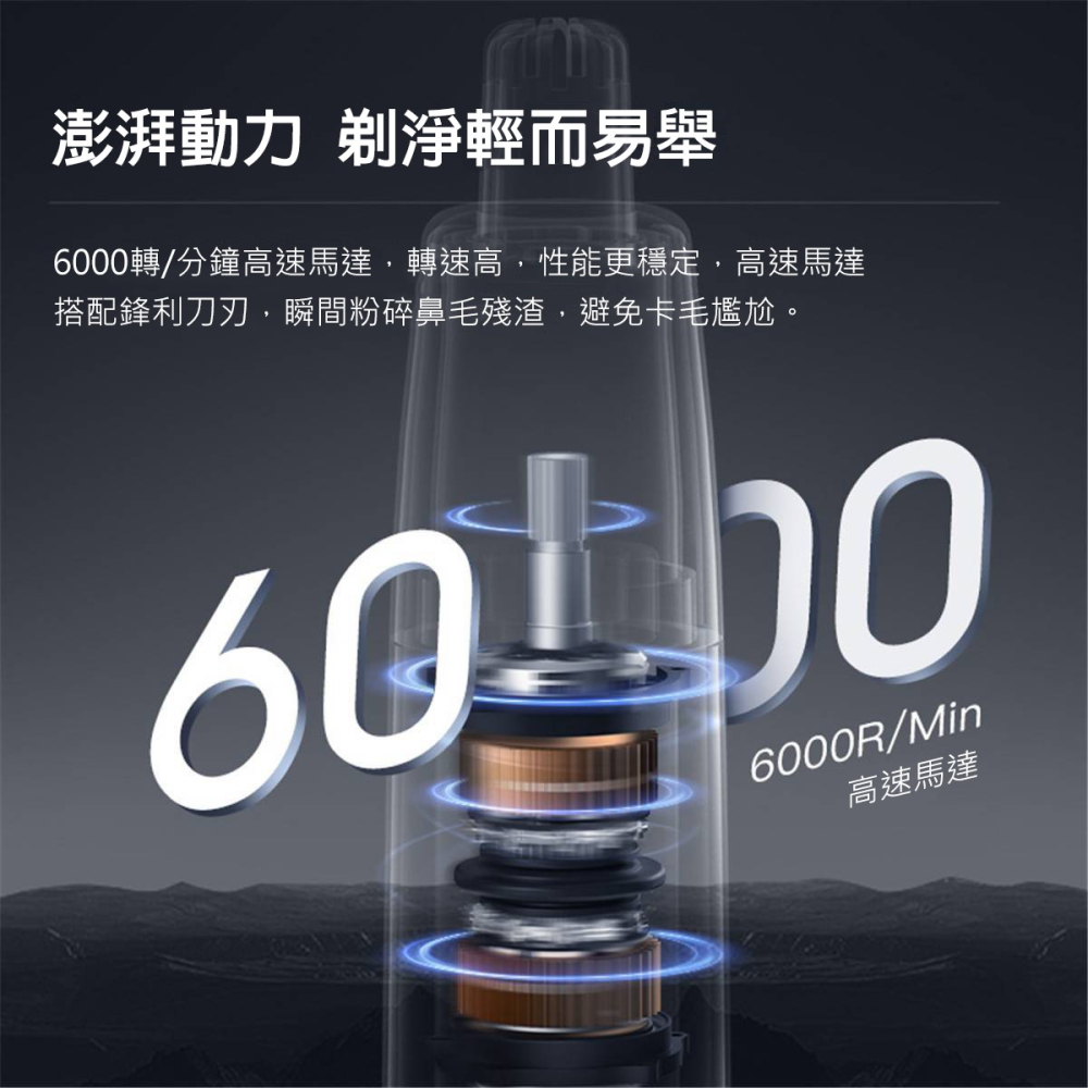 【Enchen映趣】MochaN鼻毛修剪器 電動鼻毛刀 剪鼻毛 修剪器 鼻毛器 剪鼻毛 充電式 可水洗 自動修剪器-細節圖7