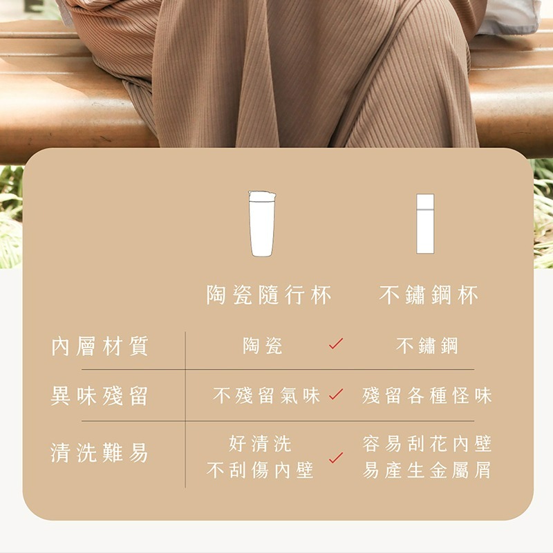 陶杯杯 goshop classic  陶瓷內膽 保溫杯 560ml SGS檢驗 隨行杯 咖啡杯 食品級PP 保溫瓶-細節圖8