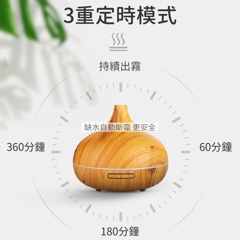 【遙控版水氧機】超音波負離子水氧機 擴香機 香氛機 木質精油機 加濕器 薰香 水溶性精油 水氧機 香氛精油-細節圖3
