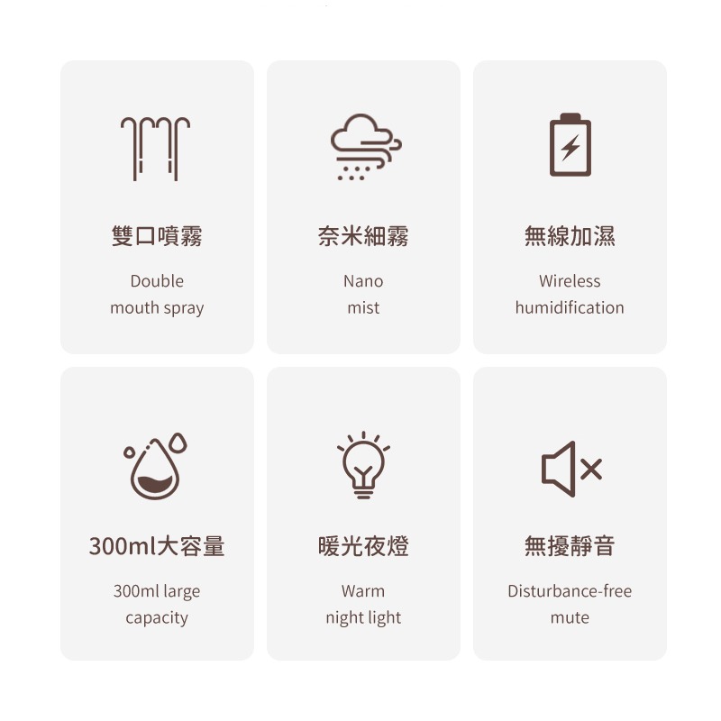 雙噴霧無線加濕器 香氛機 水氧機 薰香機 薰香 精油 芳療精油 夜燈 香氛噴霧 生日禮物 新年禮物 簡約-細節圖2