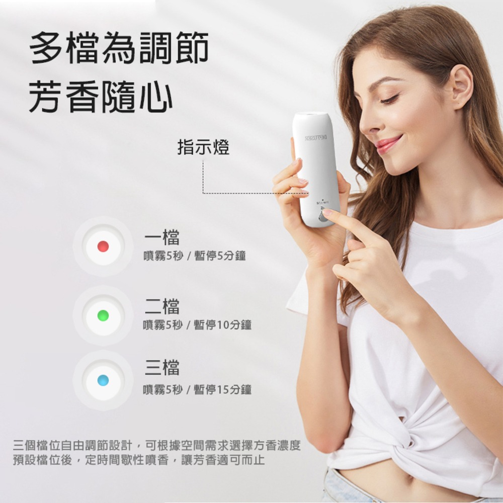 超音波噴香機 自動芳香機  精油 自動芳香噴霧 噴香機 香氛機 廁所除臭 香薰機 酒店 熏香 家用芳香機 香氛機噴香機-細節圖7