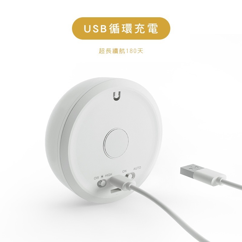 小夜貓感應燈｜造型夜燈 環保省電 貓咪 貓奴必收 小夜燈 床頭燈 樓梯燈 節能省電 感應式 自動感應-細節圖4
