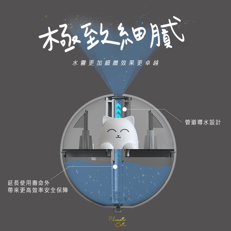 【台灣現貨】全網最萌 喵星球加濕器 芬香機 夜燈模式 肌膚保濕 加濕機 加濕器 噴霧機 香氛機 薰香器 擴香機 星球貓-細節圖4