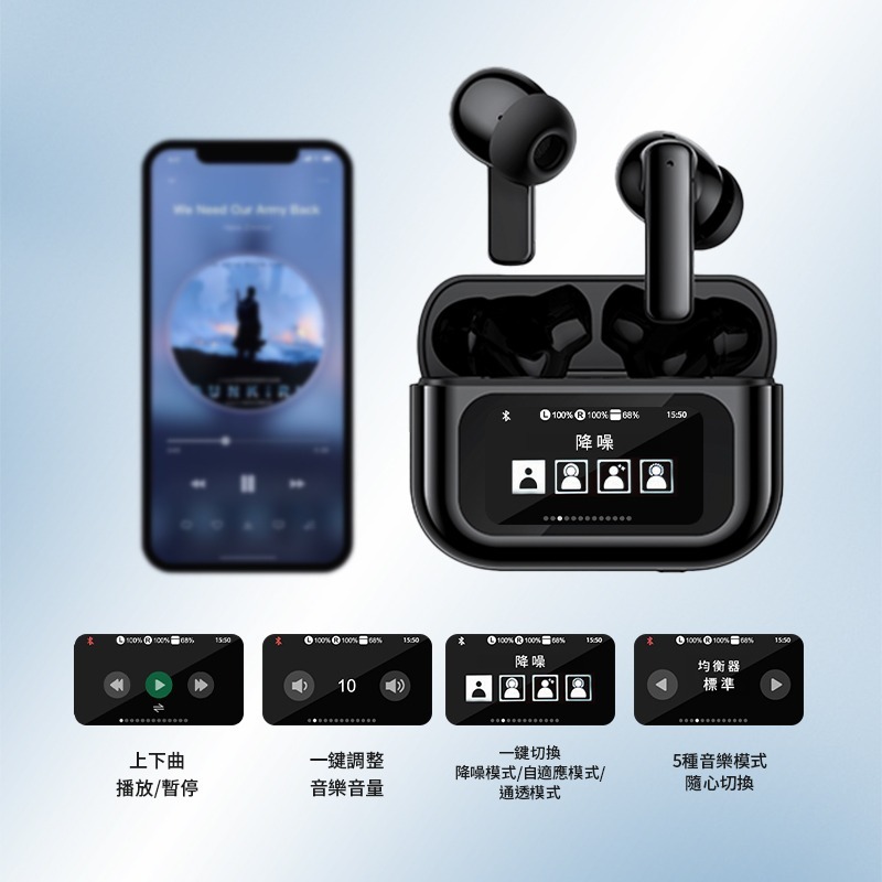 樂米 LARMI 觸控螢幕降噪耳機 LMA06 無線耳機 降噪 運動耳機 入耳式 真無線耳機  迷你藍芽耳機 觸控耳機-細節圖5