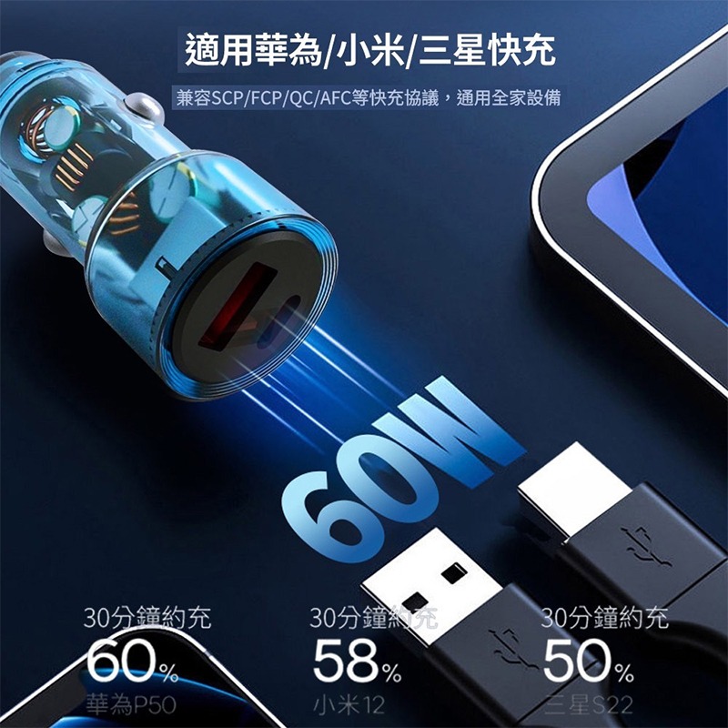 KooPin 60W極速雙孔車用充電器PD＋QC 雙孔 60W快充 雙快充車載充電器 PPS快充技術 車用充電器 電源供-細節圖4