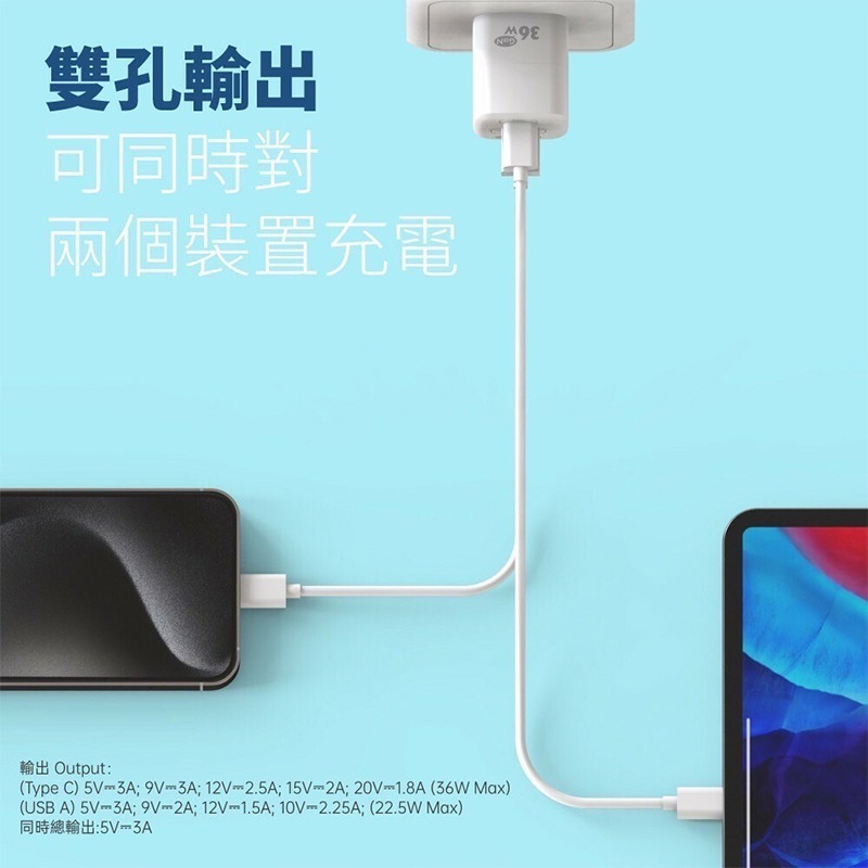 KooPin 氮化鎵 36W快速充電器 旅充 氮化鎵 PD快充 快充頭 雙孔輸出 智能辨識 PPS快充技術 電源供應器-細節圖5