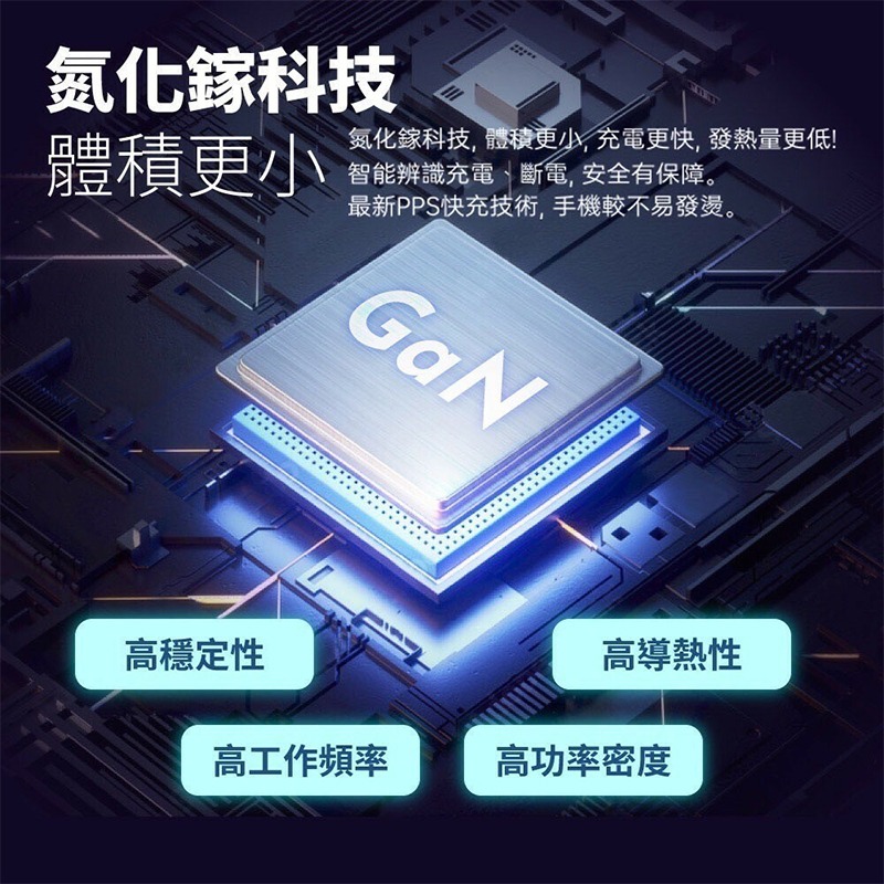 KooPin 氮化鎵 36W快速充電器 旅充 氮化鎵 PD快充 快充頭 雙孔輸出 智能辨識 PPS快充技術 電源供應器-細節圖7