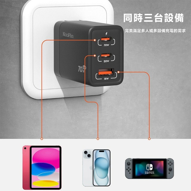 KooPin 氮化鎵 70W快速充電器（三孔）多孔充電器 旅充 氮化鎵 PD快充 快充頭 三孔 電源供應器-細節圖3