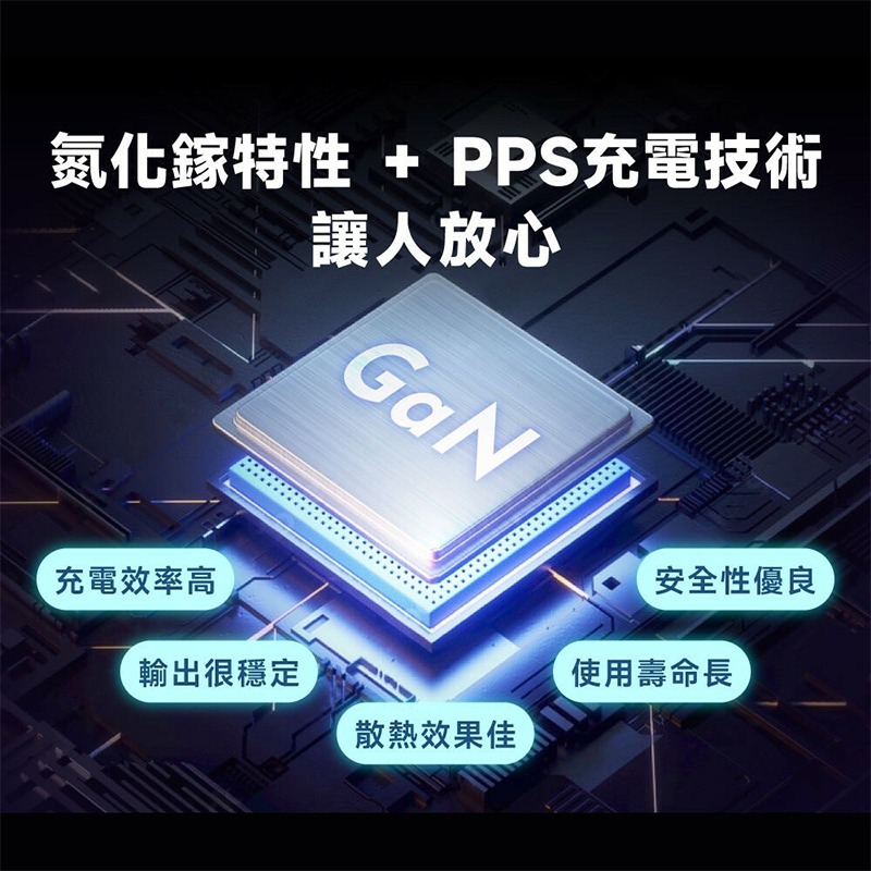 KooPin 氮化鎵 70W快速充電器（三孔）多孔充電器 旅充 氮化鎵 PD快充 快充頭 三孔 電源供應器-細節圖5
