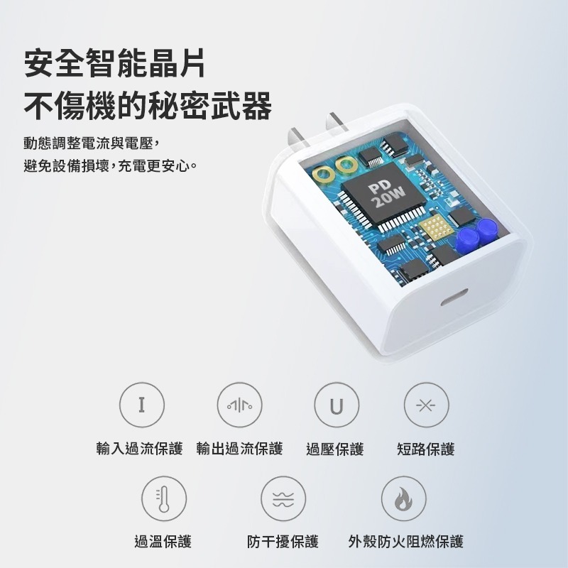 LARMI 樂米 PD快充 20W 電源供應器 充電頭 充電器 快速充電器 Type-C版 快充頭-細節圖7
