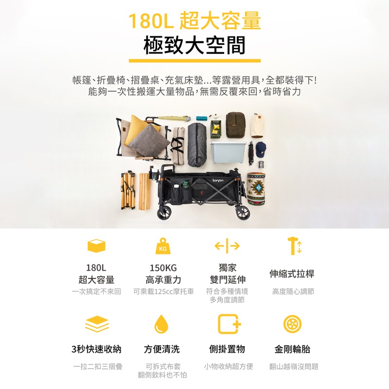 bonson多功能摺疊大推車 折疊收納手推車 折疊購物車 升級平拉 手推車 折疊推車 露營推車 菜籃車 收納推車-細節圖2