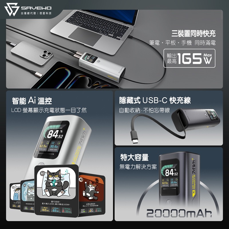 SAVEWO 165W 行動電源 20000mAh 筆電快充 100W Type-C PD快充 旅能王 大容量行動電源-細節圖3