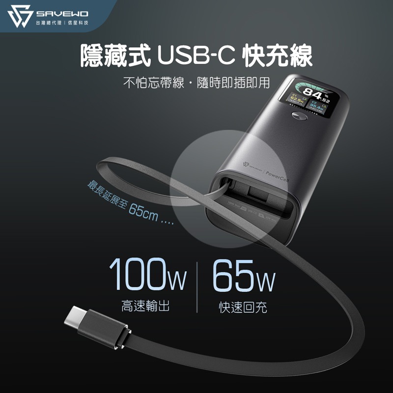 SAVEWO 165W 行動電源 20000mAh 筆電快充 100W Type-C PD快充 旅能王 大容量行動電源-細節圖5