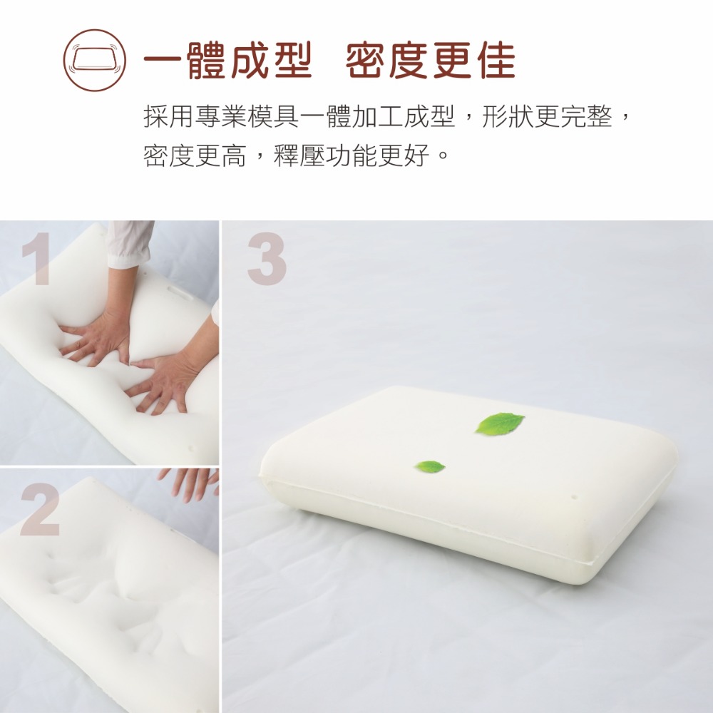 枕頭 ( 記憶釋壓枕 ) 寢具 舒眠枕 釋壓枕 記憶枕 防螨抗菌布套 恐龍先生賣好貨-細節圖4