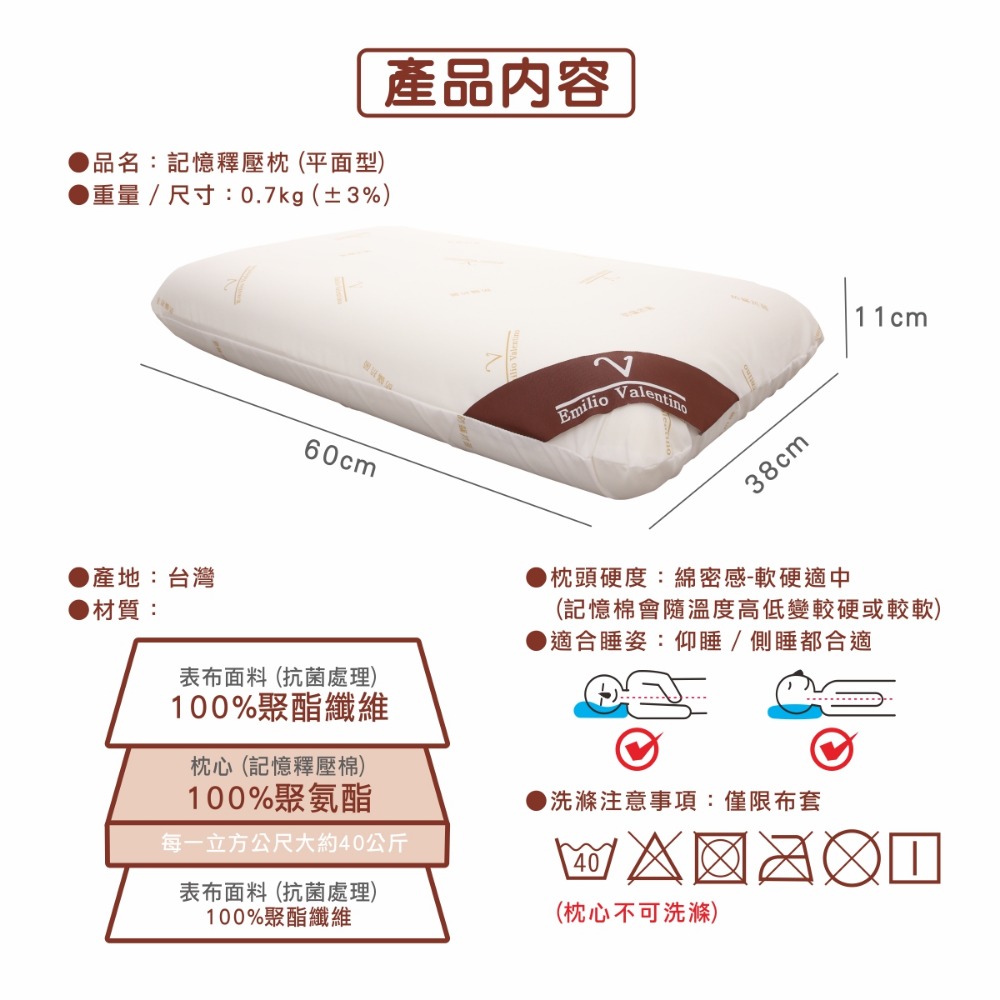 枕頭 ( 記憶釋壓枕 ) 寢具 舒眠枕 釋壓枕 記憶枕 防螨抗菌布套 恐龍先生賣好貨-細節圖8