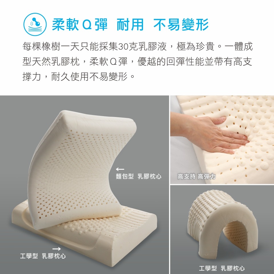 乳膠枕 枕頭 涼感枕 好睡枕 ( 涼感乳膠Q彈枕 )透氣 舒眠枕 恐龍先生賣好貨-細節圖4