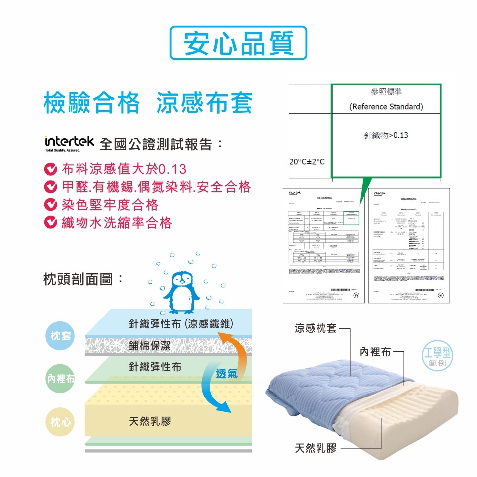 乳膠枕 枕頭 涼感枕 好睡枕 ( 涼感乳膠Q彈枕 )透氣 舒眠枕 恐龍先生賣好貨-細節圖7