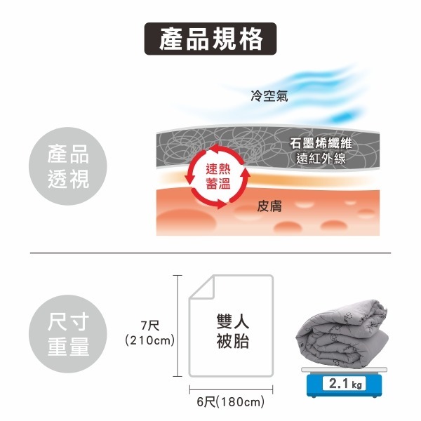 石墨烯被 (石墨烯導熱速暖被) 冬被 寢具 被胎 被心 保暖雙人被 棉被 恐龍先生賣好貨-細節圖8