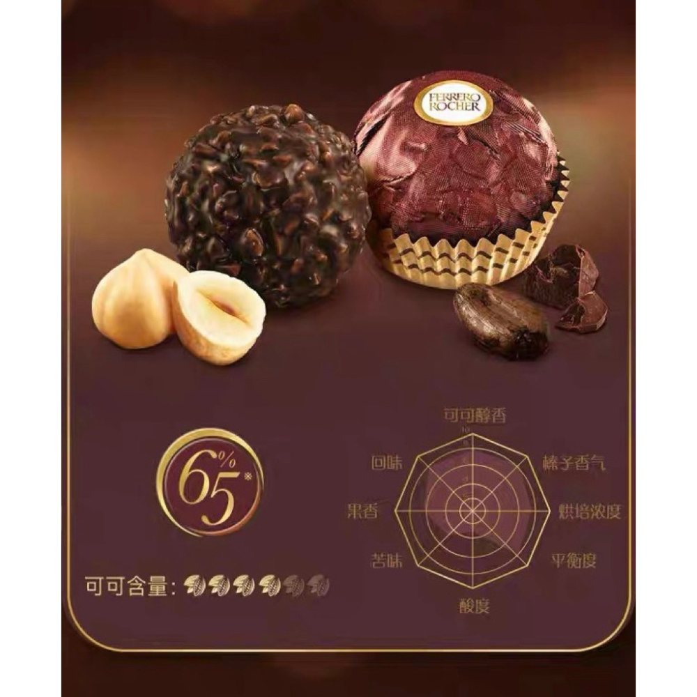 熱銷現貨🔥金莎巧克力 三重奏 榛果可可 15入 進口零食 禮盒-細節圖6