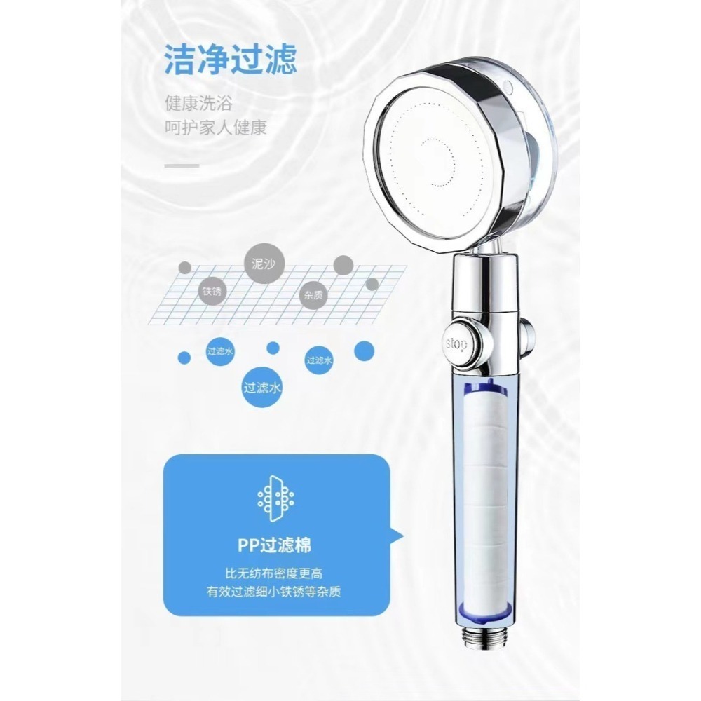 批發價 浴室 PP棉蓮蓬頭濾芯 定期更換 洗澡乾淨水質-細節圖2