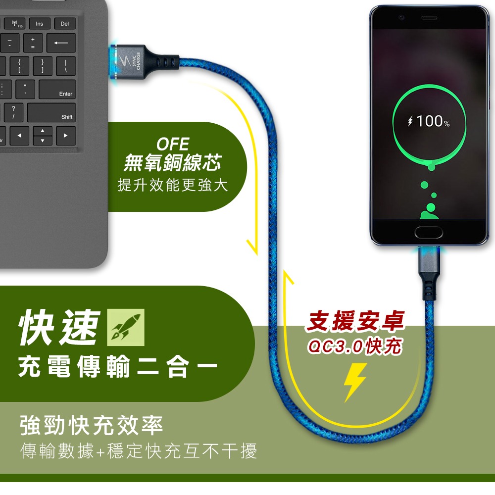 CX USB A to C快充線1.2M TypeC Type C USB2.0 USB 2.0 手機線-細節圖5