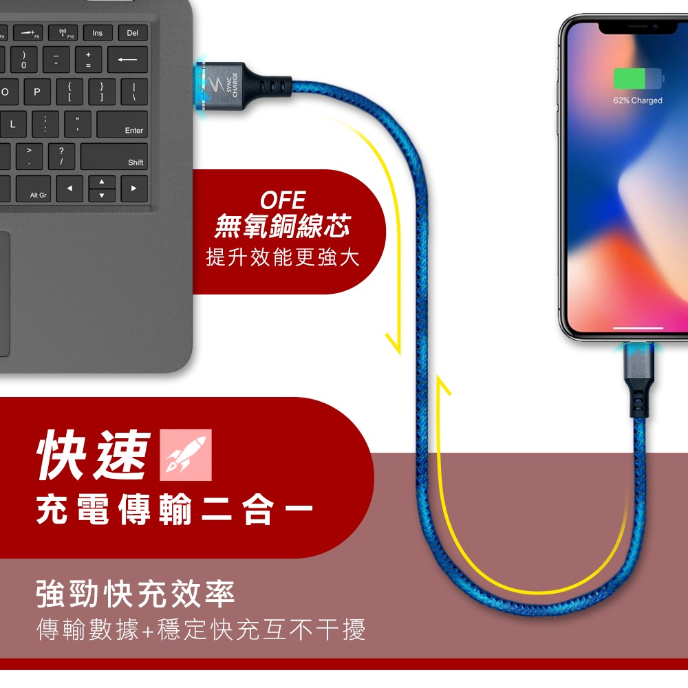 CX USB A轉Lightning快充線 快速充電 手機線-細節圖4