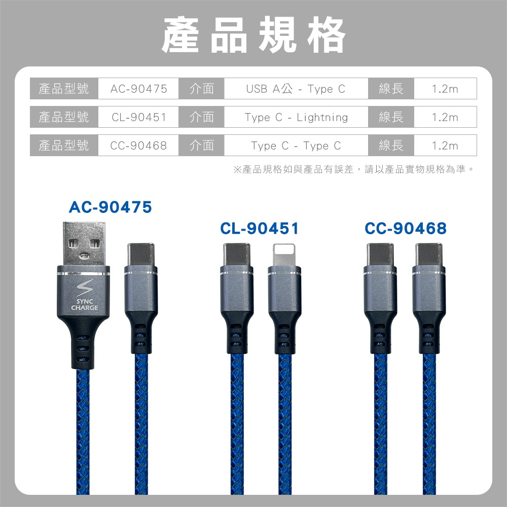 CX C to Lightning快充線1.2米 TypeC Type C 手機線-細節圖6