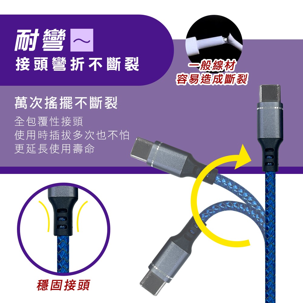 CX USB C to C PD 快充線1.2M TypeC type C 手機線 PD充電線-細節圖4